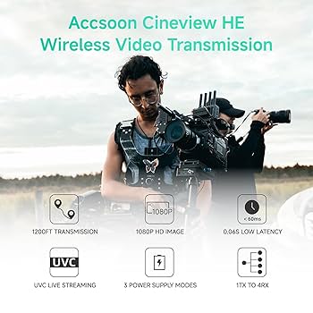 【美品】Accsoon Creview HE デュアルバンドワイヤレス送受信機 AccsoonがCineView HEを発売 - 手頃な価格のデュアルバンドHDMI